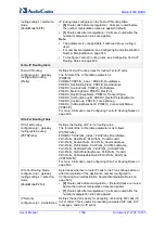 Preview for 1188 page of AudioCodes Mediant 500 MSBR User Manual