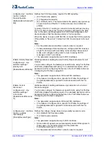 Preview for 1210 page of AudioCodes Mediant 500 MSBR User Manual