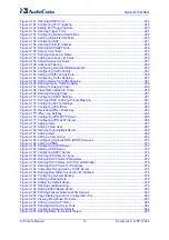 Preview for 14 page of AudioCodes Mediant 800 MSBG User Manual