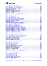 Preview for 16 page of AudioCodes Mediant 800 MSBG User Manual