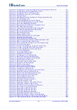 Preview for 18 page of AudioCodes Mediant 800 MSBG User Manual