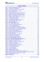 Preview for 20 page of AudioCodes Mediant 800 MSBG User Manual