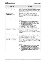 Preview for 110 page of AudioCodes Mediant 800 MSBG User Manual