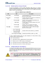 Preview for 162 page of AudioCodes Mediant 800 MSBG User Manual