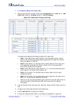 Preview for 168 page of AudioCodes Mediant 800 MSBG User Manual