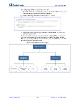 Preview for 290 page of AudioCodes Mediant 800 MSBG User Manual