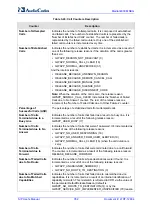 Preview for 352 page of AudioCodes Mediant 800 MSBG User Manual