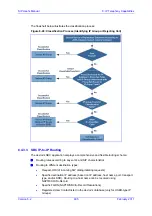 Preview for 485 page of AudioCodes Mediant 800 MSBG User Manual