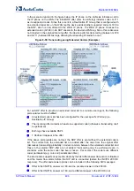 Preview for 496 page of AudioCodes Mediant 800 MSBG User Manual