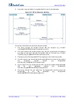 Preview for 504 page of AudioCodes Mediant 800 MSBG User Manual