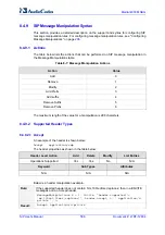 Preview for 506 page of AudioCodes Mediant 800 MSBG User Manual