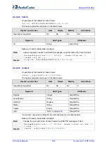 Preview for 508 page of AudioCodes Mediant 800 MSBG User Manual