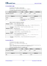 Preview for 518 page of AudioCodes Mediant 800 MSBG User Manual