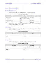 Preview for 529 page of AudioCodes Mediant 800 MSBG User Manual