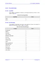 Preview for 531 page of AudioCodes Mediant 800 MSBG User Manual