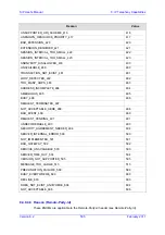 Preview for 535 page of AudioCodes Mediant 800 MSBG User Manual