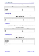 Preview for 536 page of AudioCodes Mediant 800 MSBG User Manual