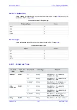 Preview for 537 page of AudioCodes Mediant 800 MSBG User Manual