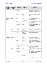 Preview for 539 page of AudioCodes Mediant 800 MSBG User Manual