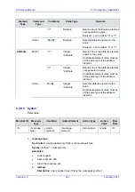 Preview for 541 page of AudioCodes Mediant 800 MSBG User Manual