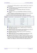 Preview for 607 page of AudioCodes Mediant 800 MSBG User Manual