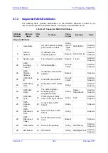 Preview for 609 page of AudioCodes Mediant 800 MSBG User Manual