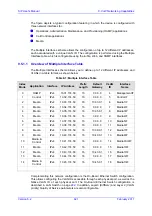 Preview for 621 page of AudioCodes Mediant 800 MSBG User Manual