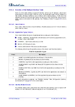 Preview for 622 page of AudioCodes Mediant 800 MSBG User Manual