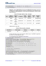 Preview for 634 page of AudioCodes Mediant 800 MSBG User Manual