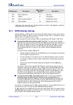 Preview for 642 page of AudioCodes Mediant 800 MSBG User Manual