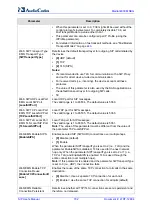 Preview for 702 page of AudioCodes Mediant 800 MSBG User Manual