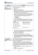 Preview for 704 page of AudioCodes Mediant 800 MSBG User Manual