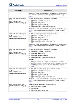 Preview for 738 page of AudioCodes Mediant 800 MSBG User Manual