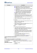 Preview for 766 page of AudioCodes Mediant 800 MSBG User Manual