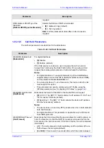 Preview for 769 page of AudioCodes Mediant 800 MSBG User Manual