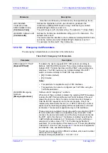 Preview for 773 page of AudioCodes Mediant 800 MSBG User Manual