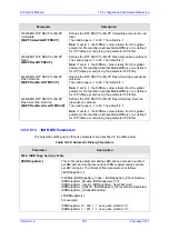 Preview for 781 page of AudioCodes Mediant 800 MSBG User Manual