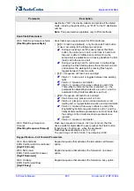 Preview for 830 page of AudioCodes Mediant 800 MSBG User Manual