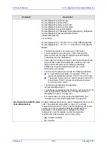 Preview for 853 page of AudioCodes Mediant 800 MSBG User Manual