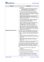 Preview for 864 page of AudioCodes Mediant 800 MSBG User Manual