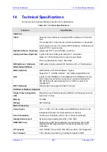 Preview for 887 page of AudioCodes Mediant 800 MSBG User Manual