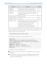 Preview for 21 page of AudioCodes Mediant 800 Reference Manual