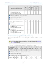 Preview for 54 page of AudioCodes Mediant 800 Reference Manual