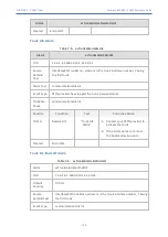 Preview for 109 page of AudioCodes Mediant 800 Reference Manual