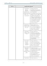 Preview for 117 page of AudioCodes Mediant 800 Reference Manual