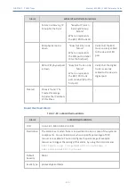 Preview for 132 page of AudioCodes Mediant 800 Reference Manual