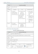 Preview for 133 page of AudioCodes Mediant 800 Reference Manual