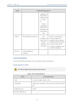 Preview for 137 page of AudioCodes Mediant 800 Reference Manual