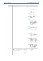 Preview for 147 page of AudioCodes Mediant 800 Reference Manual