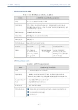 Preview for 156 page of AudioCodes Mediant 800 Reference Manual